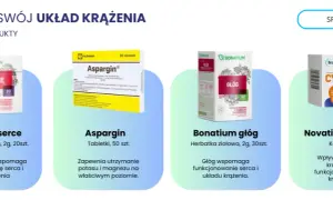 Kiedy leki na nadciśnienie zadziałają? Realistyczne oczekiwania