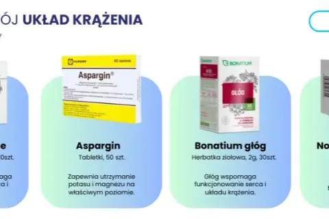 Kiedy leki na nadciśnienie zadziałają? Realistyczne oczekiwania