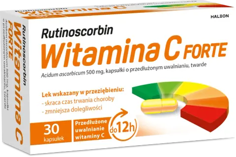 Rutinoscorbin: na co pomaga? Pełny przewodnik Wojciecha Malinowskiego