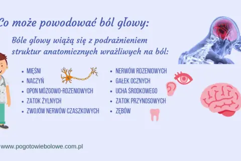 Jaki lekarz na ból głowy? Kiedy iść do specjalisty?