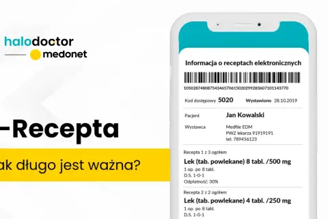 Recepta na antykoncepcję: Ważność 30 dni czy rok? Sprawdź!
