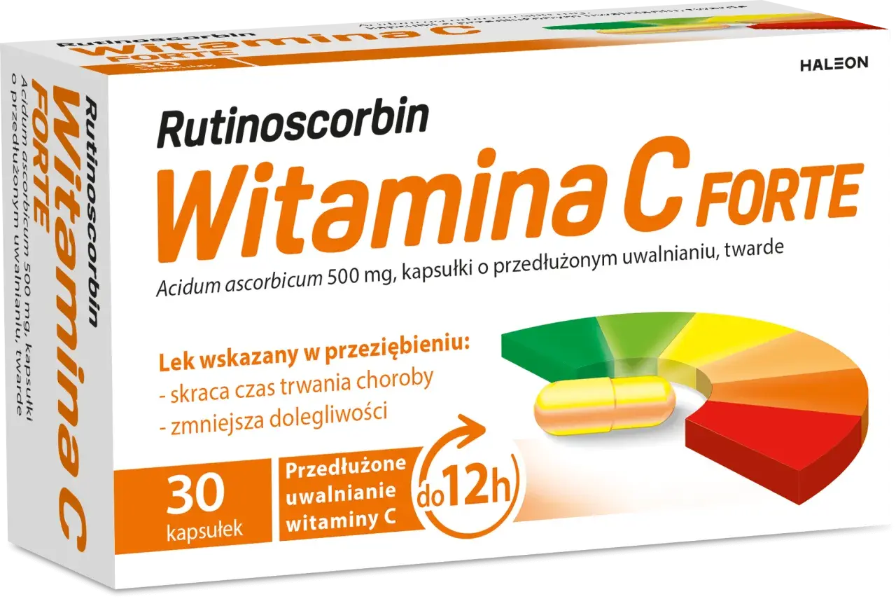 Rutinoscorbin: na co pomaga? Pełny przewodnik Wojciecha Malinowskiego
