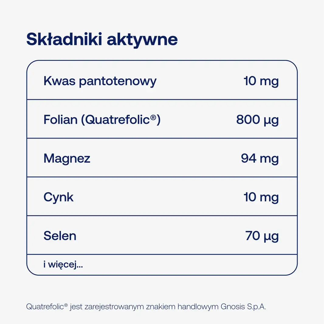Kwas foliowy syntetyczny vs aktywne foliany