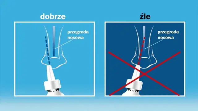 Jak prawidłowo aplikować aerozol do nosa Narivent instrukcja