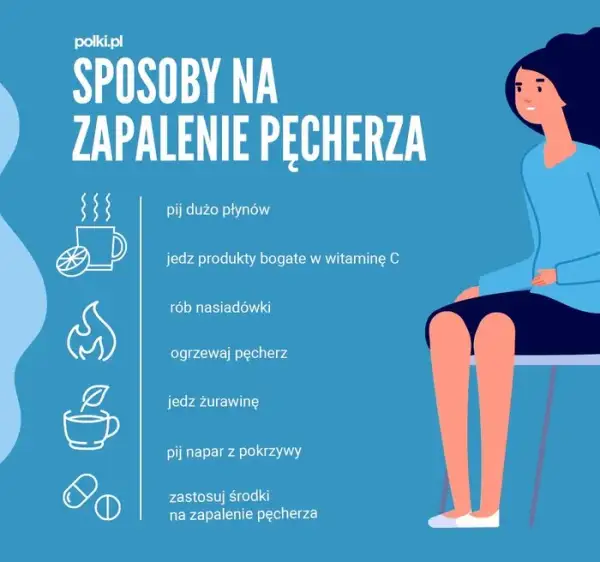Zapalenie pęcherza bez recepty: Szybka ulga i kiedy do lekarza?
