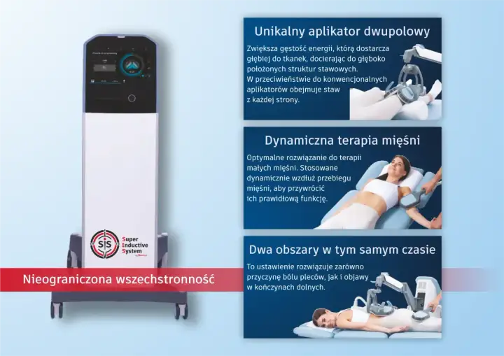 SIS rehabilitacja - Czy to rozwiązanie na Twój ból?